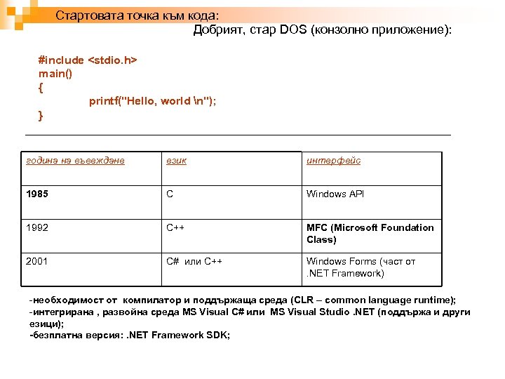 Стартовата точка към кода: Добрият, стар DOS (конзолно приложение): #include <stdio. h> main() {