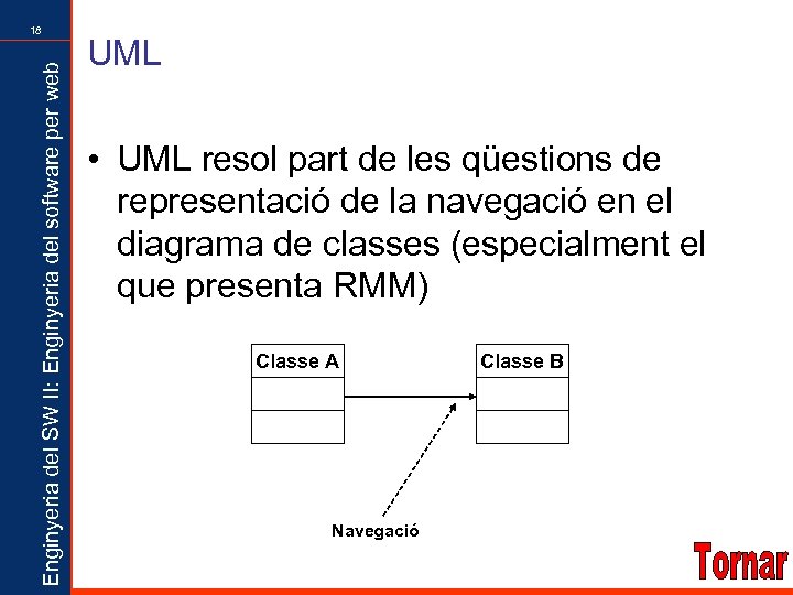 Enginyeria del SW II: Enginyeria del software per web 18 UML • UML resol