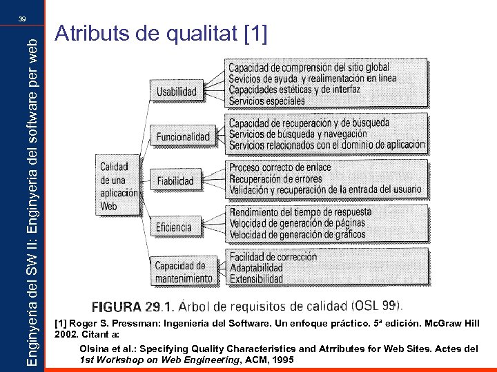 Enginyeria del SW II: Enginyeria del software per web 39 Atributs de qualitat [1]