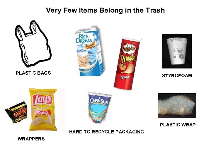 Very Few Items Belong in the Trash PLASTIC BAGS STYROFOAM PLASTIC WRAP HARD TO