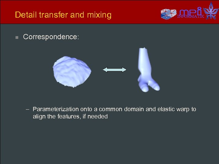 Detail transfer and mixing n INFORMATIK Correspondence: – Parameterization onto a common domain and