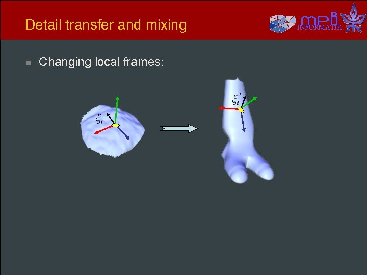 Detail transfer and mixing n Changing local frames: INFORMATIK 
