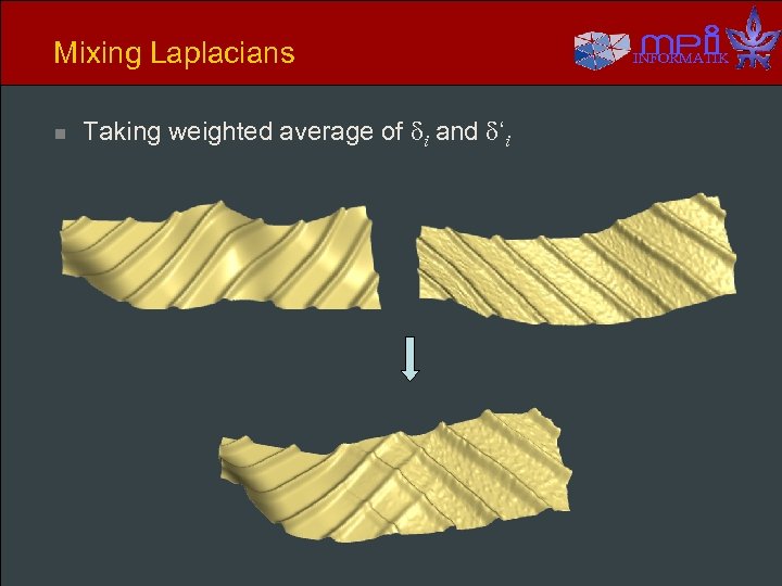 Mixing Laplacians n Taking weighted average of i and ‘i INFORMATIK 
