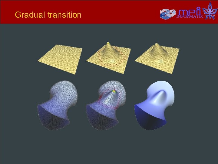 Gradual transition INFORMATIK 