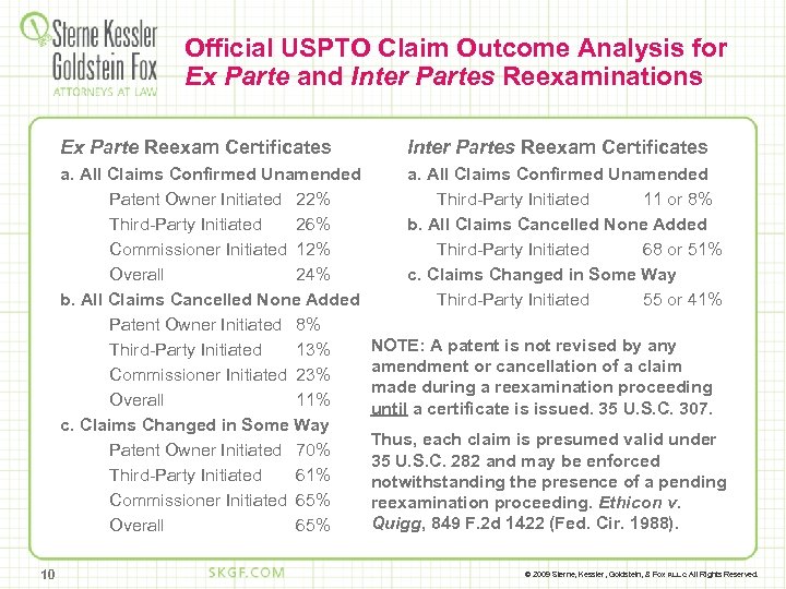 Official USPTO Claim Outcome Analysis for Ex Parte and Inter Partes Reexaminations Ex Parte