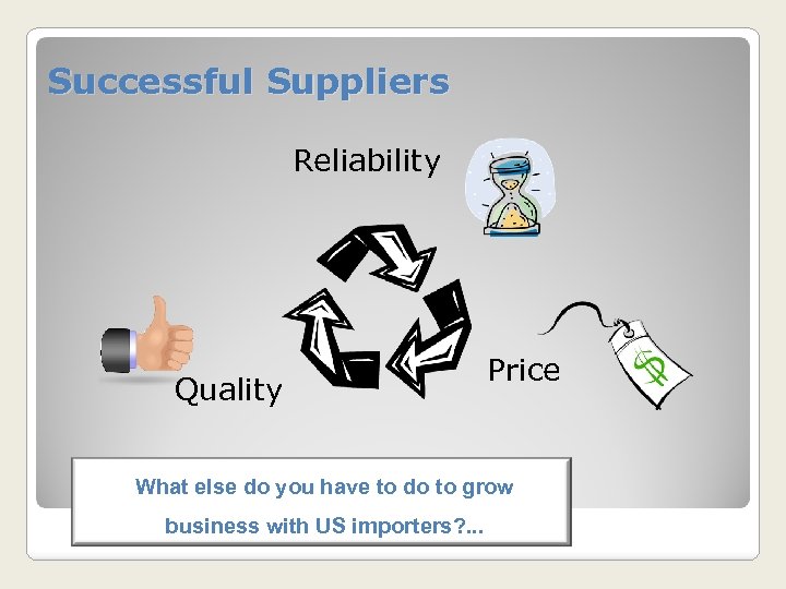Successful Suppliers Reliability Quality Price What else do you have to do to grow