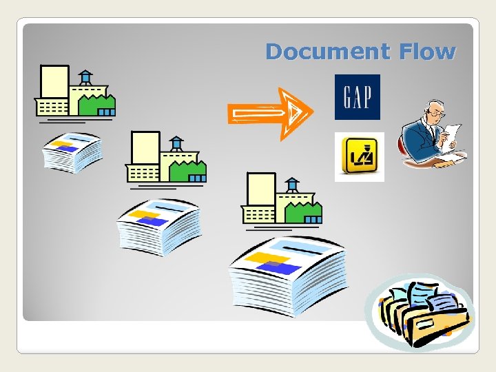 Document Flow 