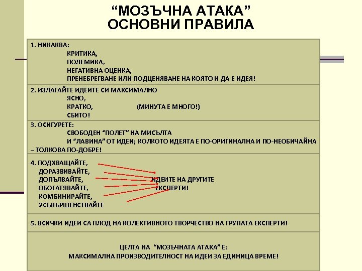 “МОЗЪЧНА АТАКА” OСНОВНИ ПРАВИЛА 1. НИКАКВА: КРИТИКА, ПОЛЕМИКА, НЕГАТИВНА ОЦЕНКА, ПРЕНЕБРЕГВАНЕ ИЛИ ПОДЦЕНЯВАНЕ НА