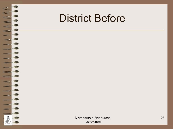 District Before Membership Resources Committee 28 