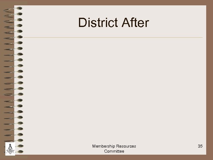 District After Membership Resources Committee 35 