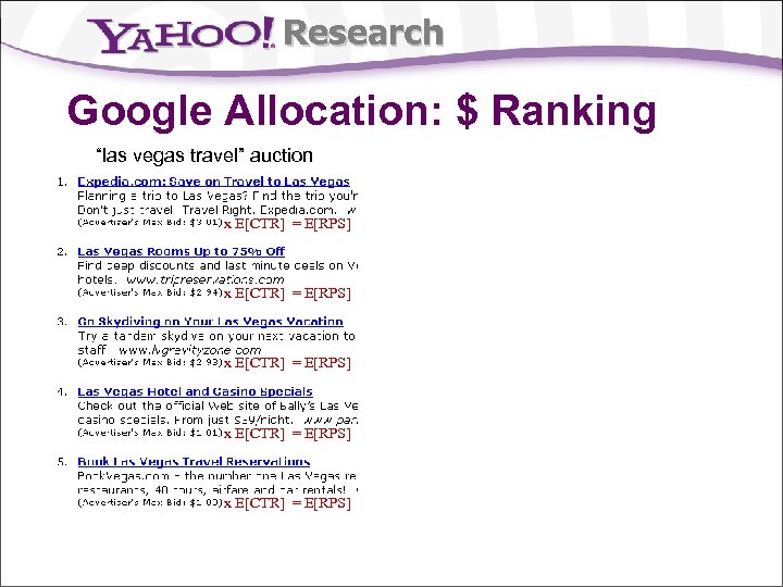 Research Google Allocation: $ Ranking “las vegas travel” auction x E[CTR] = E[RPS] x