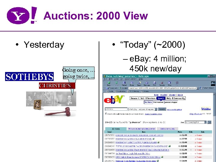 Auctions: 2000 View • Yesterday Going once, … going twice, . . . •