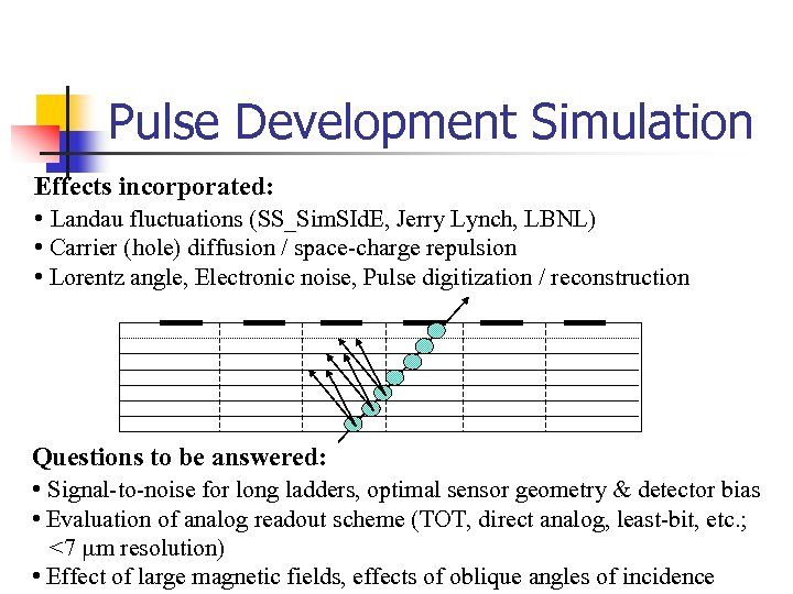Pulse Development Simulation Effects incorporated: • Landau fluctuations (SS_Sim. SId. E, Jerry Lynch, LBNL)