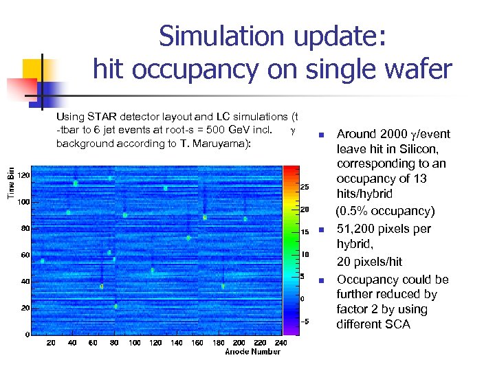 Simulation update: hit occupancy on single wafer Using STAR detector layout and LC simulations
