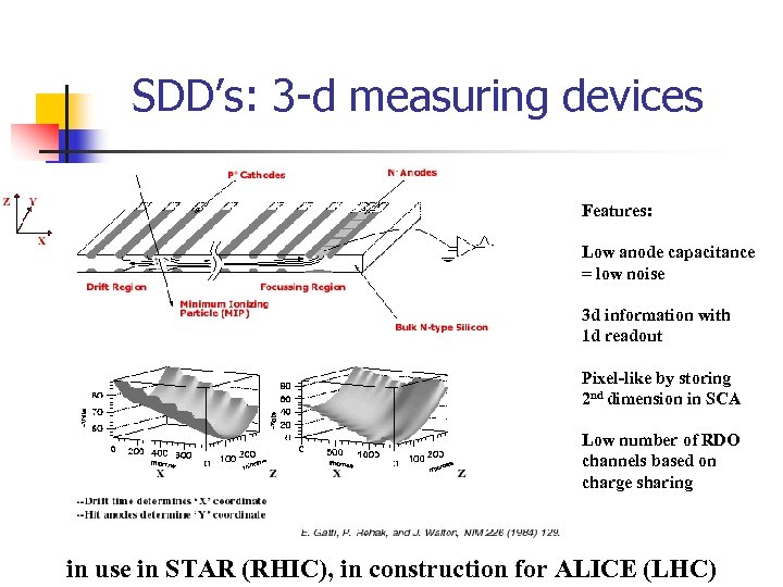 SDD’s: 3 -d measuring devices Features: Low anode capacitance = low noise 3 d