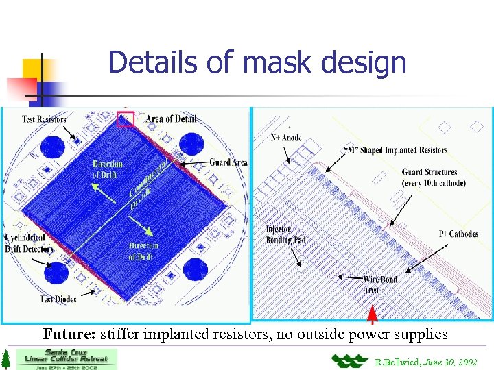 Details of mask design Future: stiffer implanted resistors, no outside power supplies R. Bellwied,