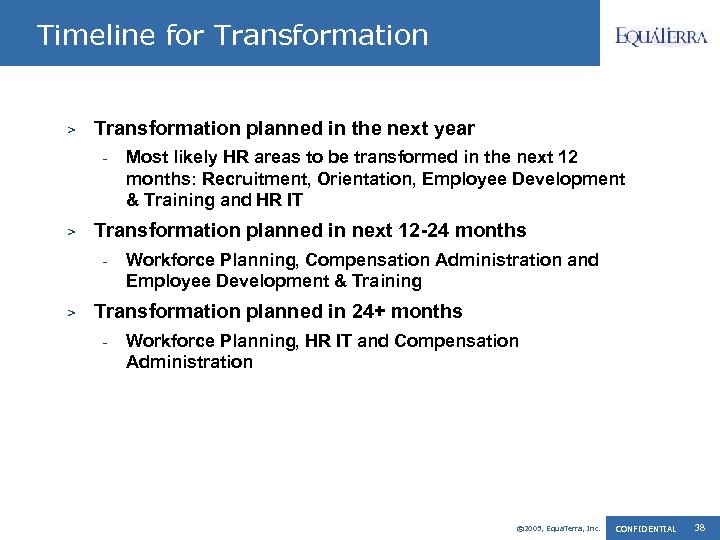 Timeline for Transformation > Transformation planned in the next year - > Transformation planned