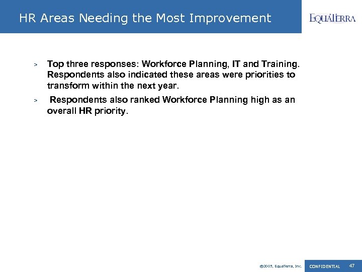 HR Areas Needing the Most Improvement > Top three responses: Workforce Planning, IT and