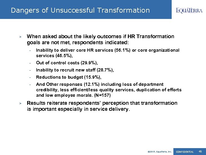 Dangers of Unsuccessful Transformation > When asked about the likely outcomes if HR Transformation