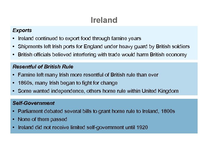 Ireland Exports • Ireland continued to export food through famine years • Shipments left