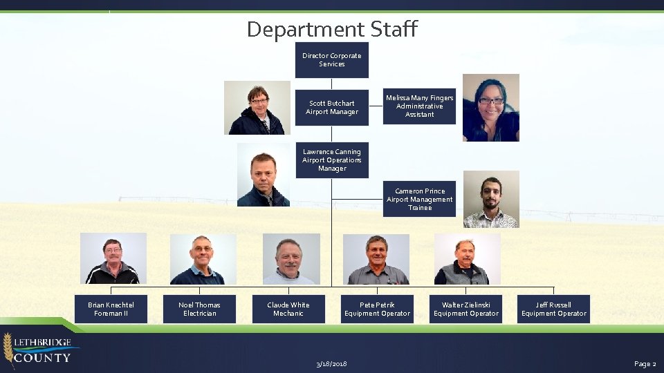 Department Staff Director Corporate Services Scott Butchart Airport Manager Melissa Many Fingers Administrative Assistant