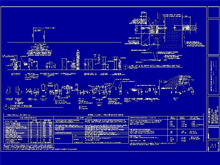 Blueprints 