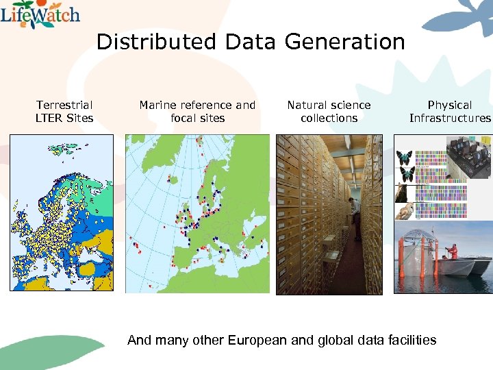Distributed Data Generation Terrestrial LTER Sites Marine reference and focal sites Natural science collections