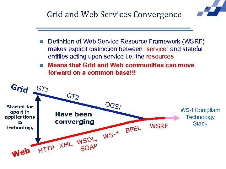 Grid and Web Services Convergence n n Grid Started far apart in applications &