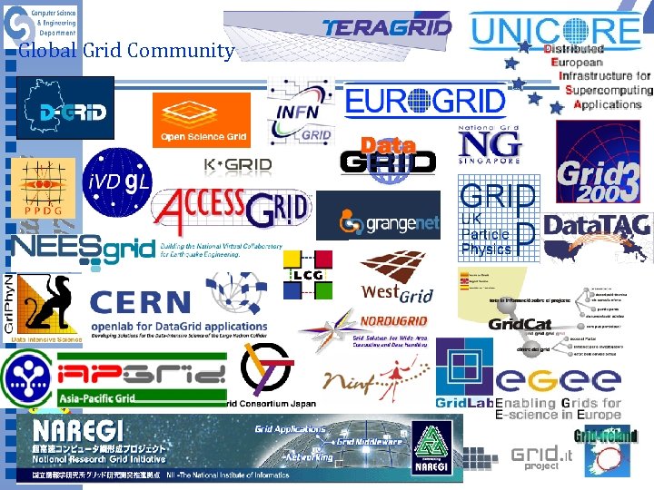Global Grid Community 