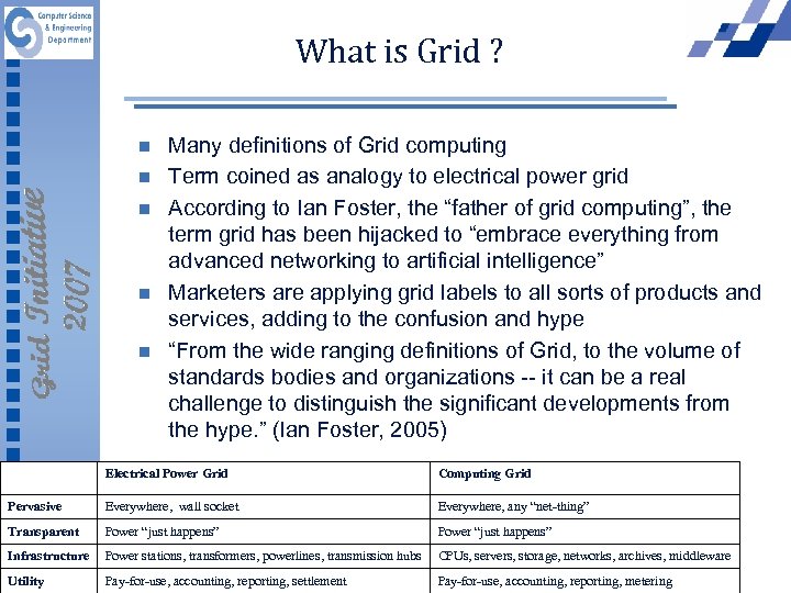 What is Grid ? n n n Many definitions of Grid computing Term coined