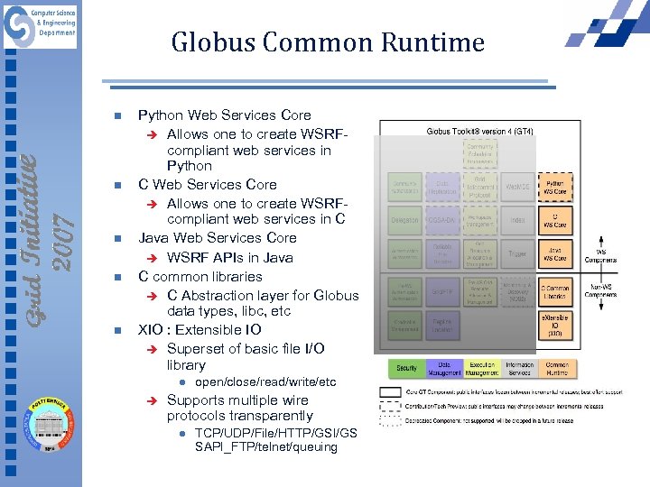 Globus Common Runtime n n n Python Web Services Core è Allows one to