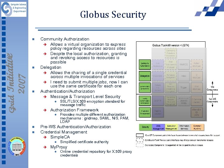 Globus Security n n n Community Authorization è Allows a virtual organization to express