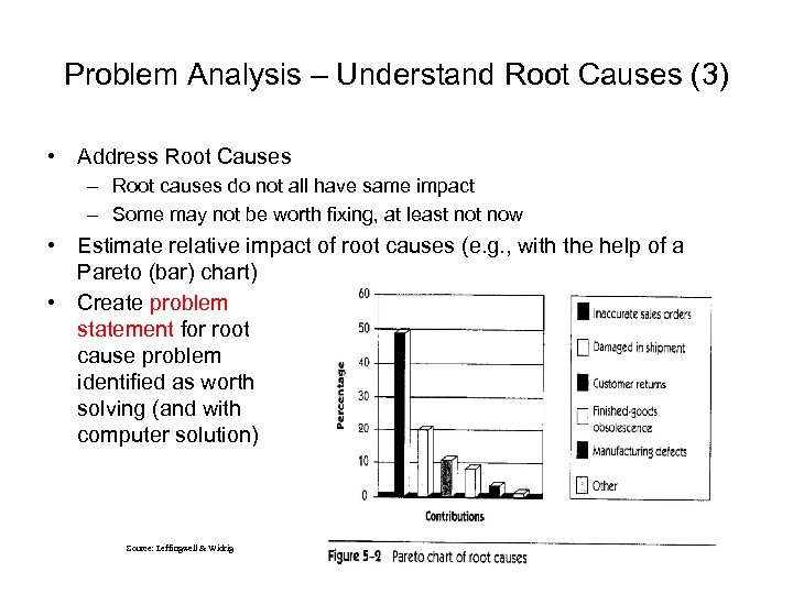 Problem Analysis – Understand Root Causes (3) • Address Root Causes – Root causes