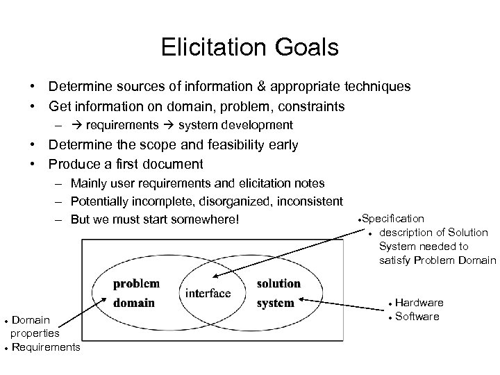 Elicitation Goals • Determine sources of information & appropriate techniques • Get information on