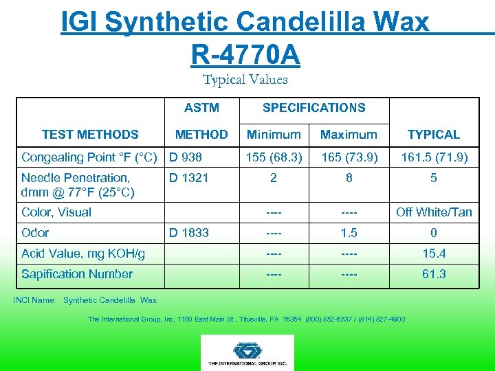 IGI Synthetic Candelilla Wax R-4770 A Typical Values ASTM TEST METHODS METHOD SPECIFICATIONS Minimum