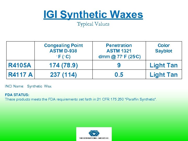 IGI Synthetic Waxes Typical Values Congealing Point ASTM D-938 ∙ F (∙ C) R