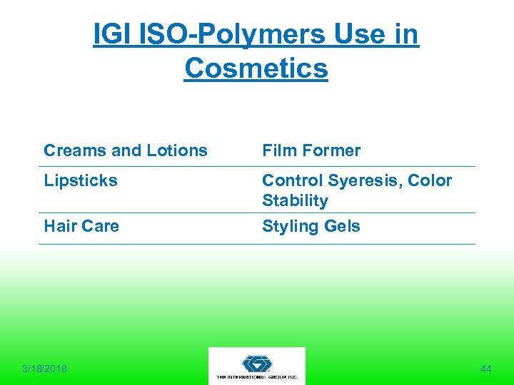 IGI ISO-Polymers Use in Cosmetics Creams and Lotions Film Former Lipsticks Control Syeresis, Color