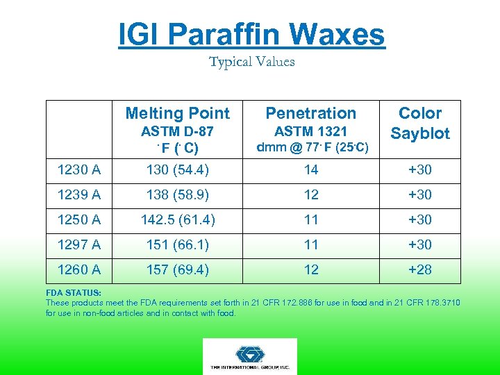 IGI Paraffin Waxes Typical Values Melting Point Penetration Color Sayblot ASTM D-87 ∙ F