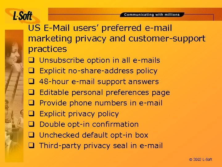 US E-Mail users’ preferred e-mail marketing privacy and customer-support practices q q q q