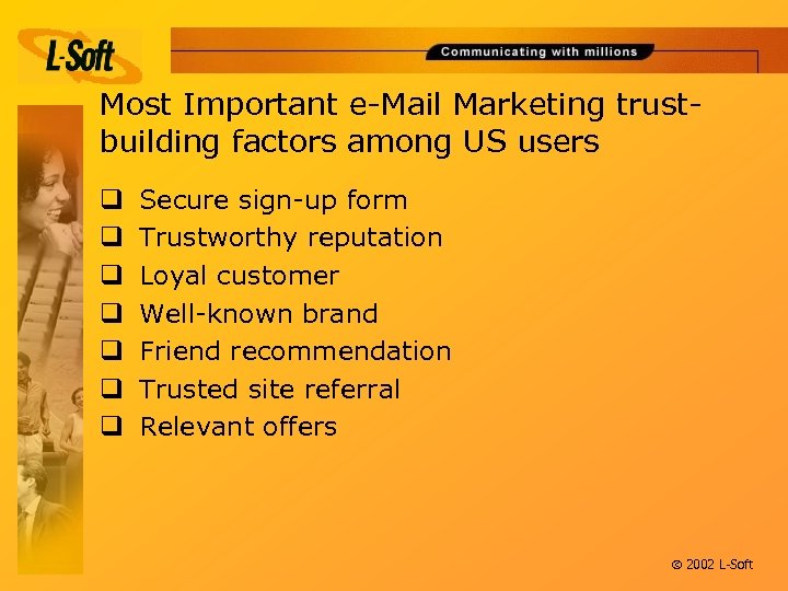 Most Important e-Mail Marketing trustbuilding factors among US users q q q q Secure