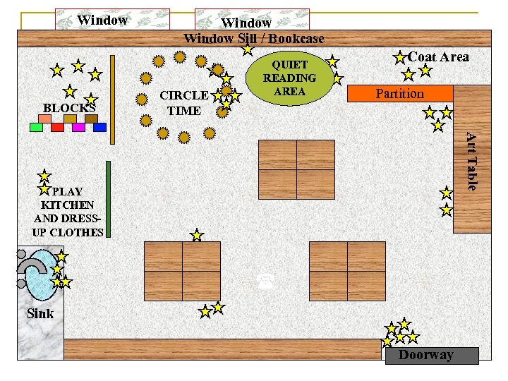 Window BLOCKS Window Sill / Bookcase CIRCLE TIME QUIET READING AREA Coat Area Partition