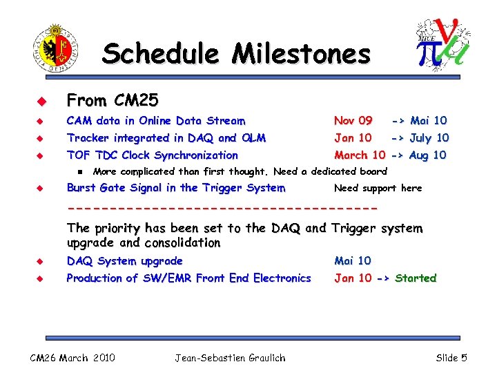 Schedule Milestones u From CM 25 u CAM data in Online Data Stream Nov