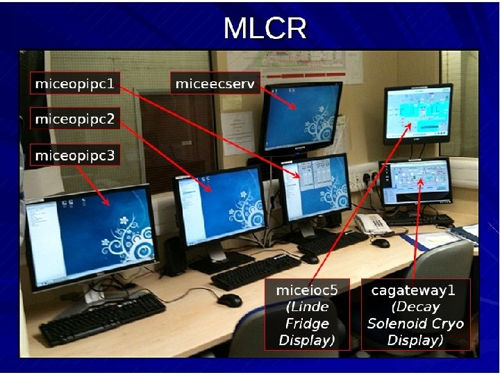 CM 26 March 2010 Jean-Sebastien Graulich Slide 8 