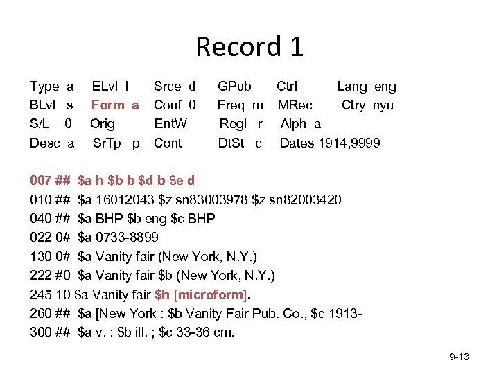 Record 1 Type BLvl S/L Desc a s 0 a ELvl I Form a