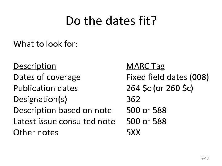 Do the dates fit? What to look for: Description Dates of coverage Publication dates