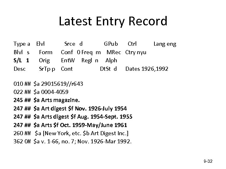 Latest Entry Record Type a Elvl Srce d GPub Ctrl Lang eng Blvl s