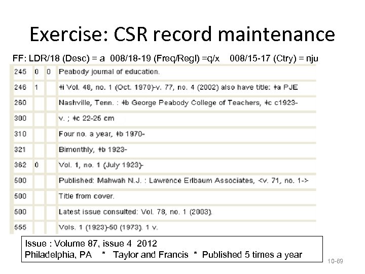 Exercise: CSR record maintenance FF: LDR/18 (Desc) = a 008/18 -19 (Freq/Regl) =q/x 008/15