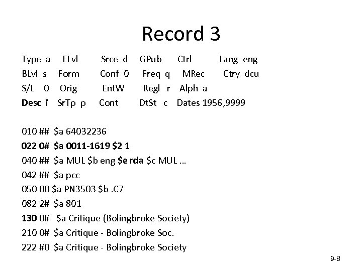 Record 3 Type a ELvl BLvl s Form S/L 0 Orig Desc i Sr.