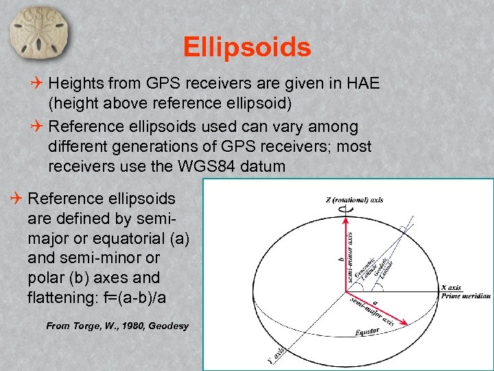 Ellipsoids Q Heights from GPS receivers are given in HAE (height above reference ellipsoid)