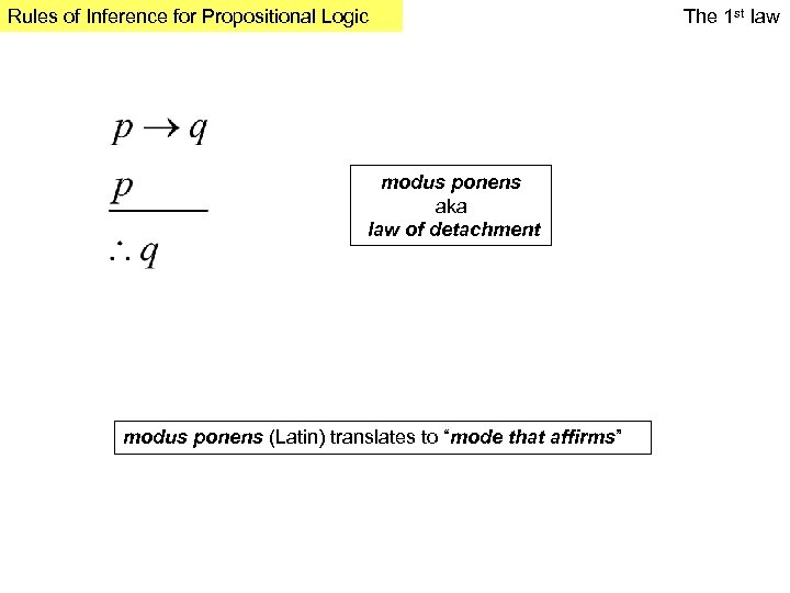 Rules of Inference for Propositional Logic modus ponens aka law of detachment modus ponens